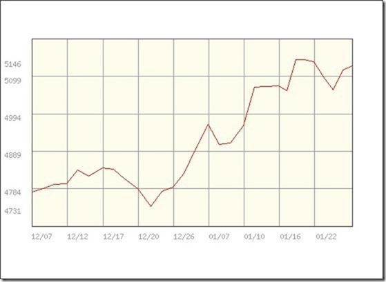 $立花時計店(民宿たちばな) 立花義樹の独り言・・・